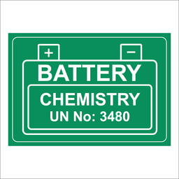 Battery Labels