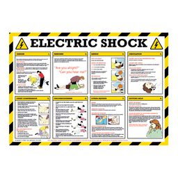 Workplace Safety Signs