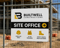 Corflute Signs