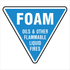 Fire Safety Equipment Extinguisher NZ - Foam Sign