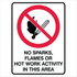 Prohibition - No Sparks, Flames Or Hot Work Sign