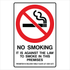Prohibition State - ACT No Smoking Against The Law Sign