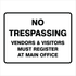 Property - No Trespassing Sign