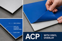Aluminium Composite Panel – Cut to Size